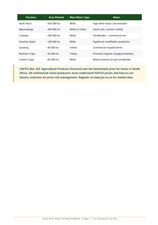 Detailed Maize Farming Handbook