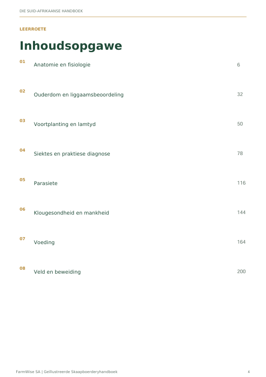 Inhoudsopgawe hoofstukke 1-8 - Geïllustreerde Skaapboerdery Handboek
